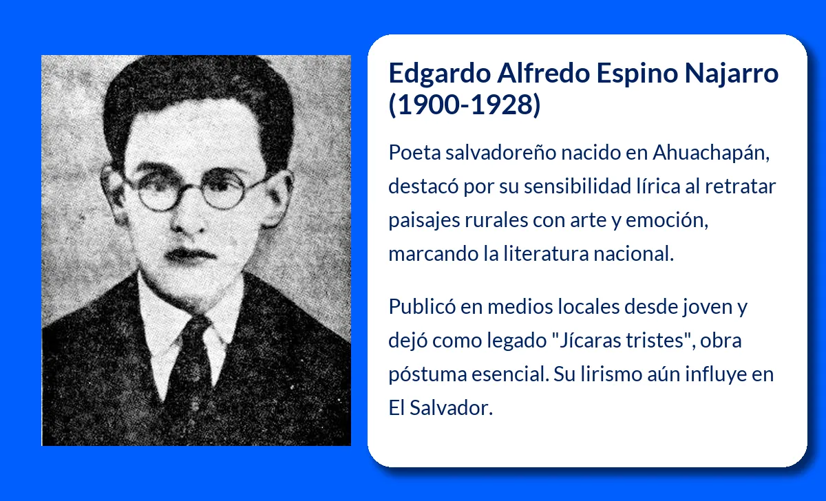 Edgardo Alfredo Espino Najarro. El poeta bucólico que inmortalizó el paisaje salvadoreño