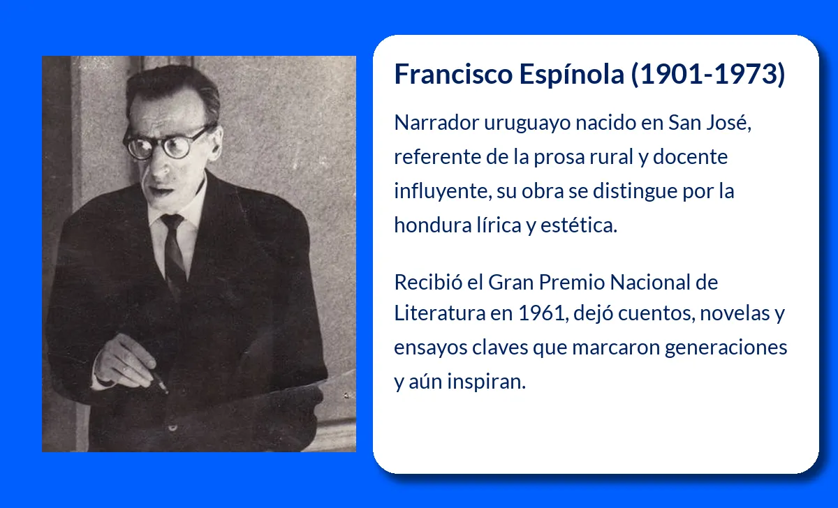 Francisco Espínola. El maestro de la narrativa rural uruguaya