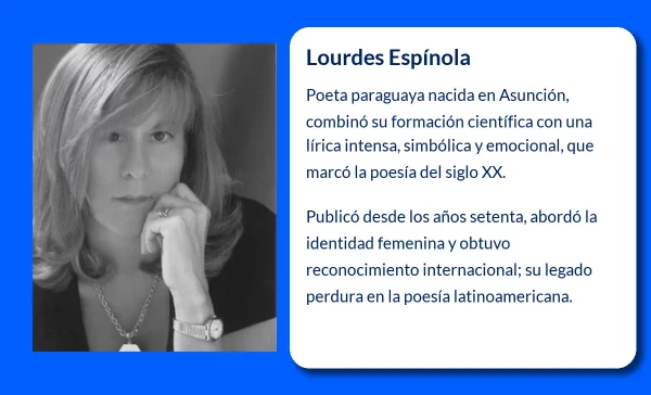 Lourdes Espínola. La voz poética femenina de Paraguay que deslumbró al siglo XX