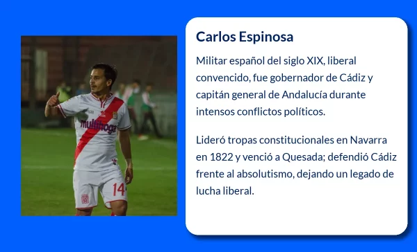 Carlos Espinosa. El general liberal que defendió Cádiz y lideró en Navarra