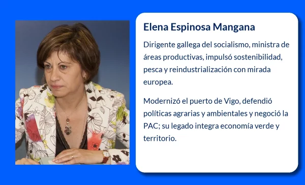 Elena Espinosa Mangana (1960-VVVV). Pionera gallega en la política agraria y medioambiental de España