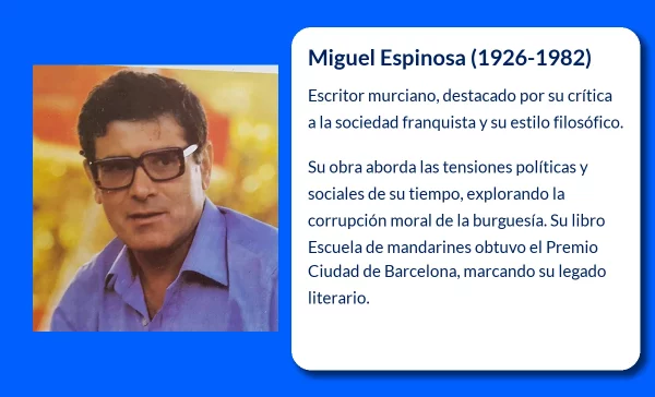 Miguel Espinosa (1926-1982): El novelista murciano que reflejó la burguesía franquista en sus relatos