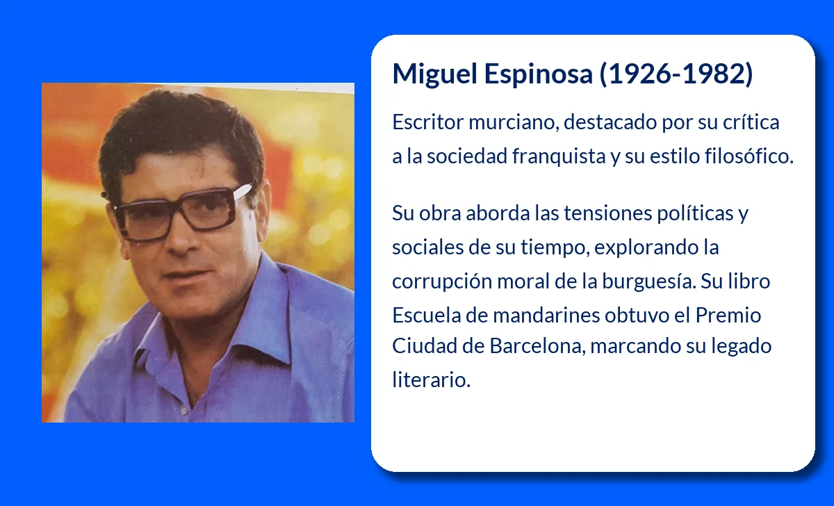 Miguel Espinosa (1926-1982): El novelista murciano que reflejó la burguesía franquista en sus relatos