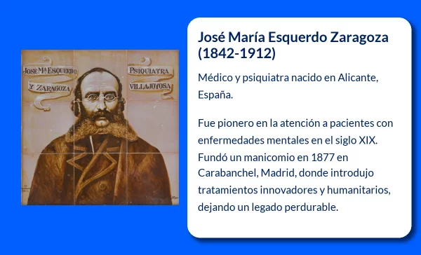 José María Esquerdo Zaragoza (1842-1912): El médico y psiquiatra que transformó la atención a los enfermos mentales en España