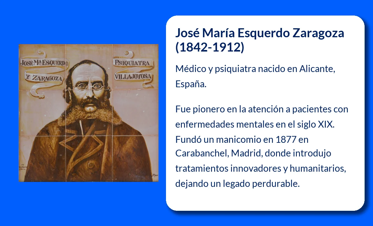 José María Esquerdo Zaragoza (1842-1912): El médico y psiquiatra que transformó la atención a los enfermos mentales en España
