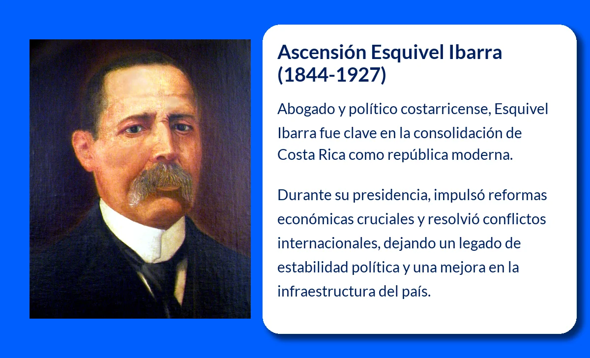 Ascensión Esquivel Ibarra (1844-1927): Un pilar de la política costarricense y arquitecto de la paz en Centroamérica