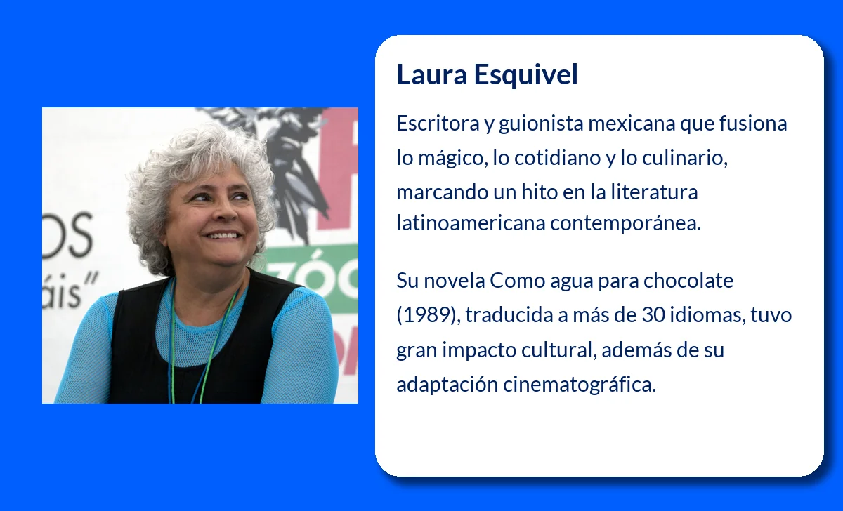 Laura Esquivel (1950-VVVV). La voz femenina que revolucionó la narrativa latinoamericana con sabor y emoción