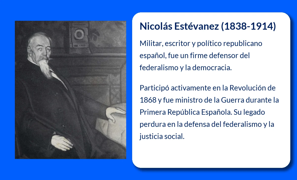 Nicolás Estévanez (1838-1914). El militar republicano que luchó por una España libre y federal