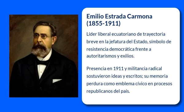 Emilio Estrada Carmona (1855-1911). El líder liberal que desafió la adversidad y presidió el Ecuador