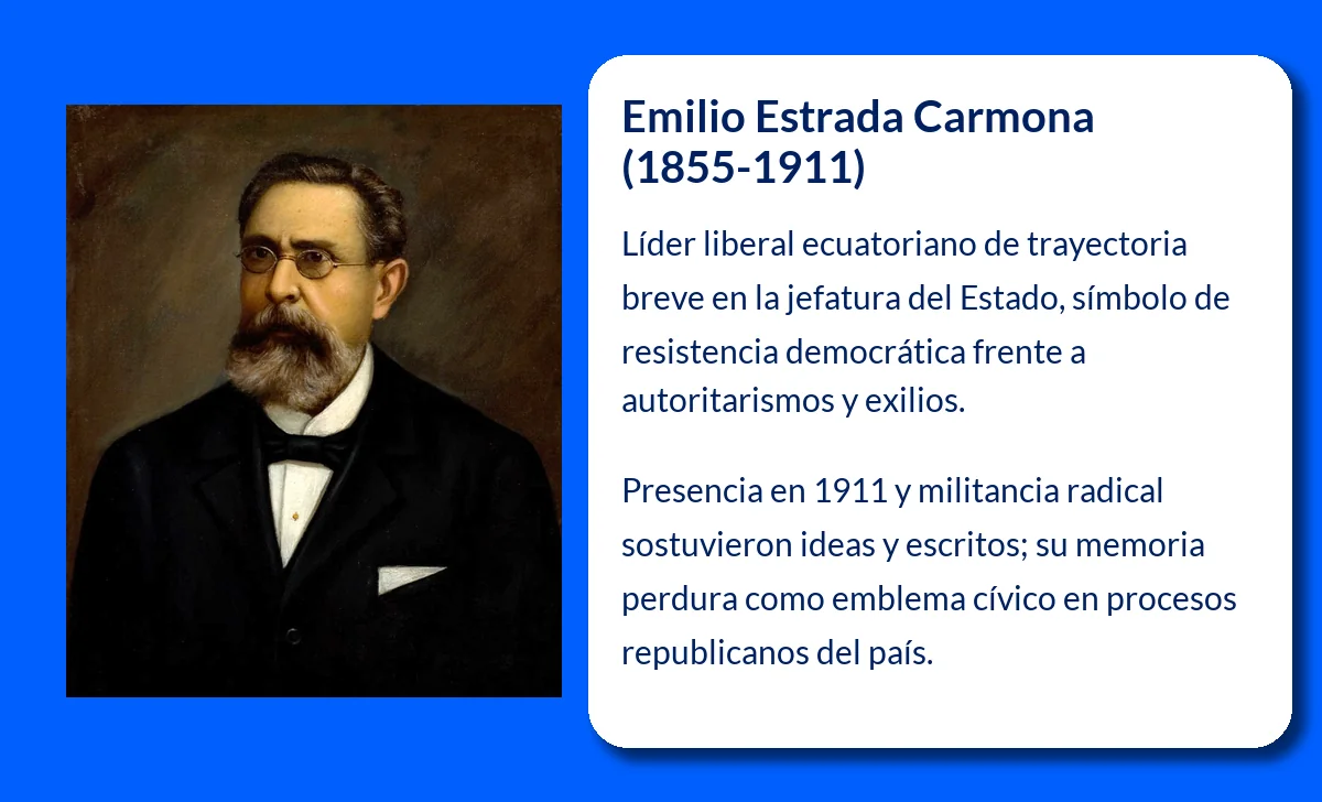 Emilio Estrada Carmona (1855-1911). El líder liberal que desafió la adversidad y presidió el Ecuador