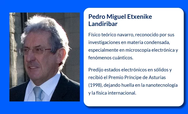Etxenike Landiribar