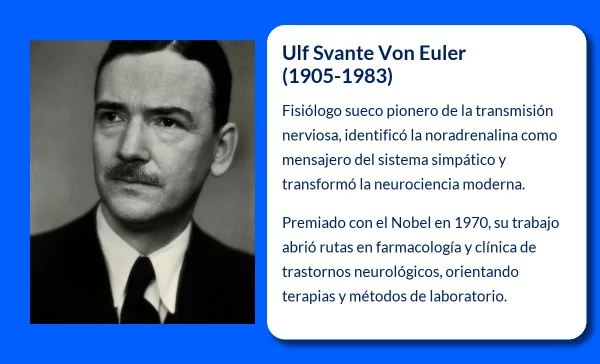 Euler