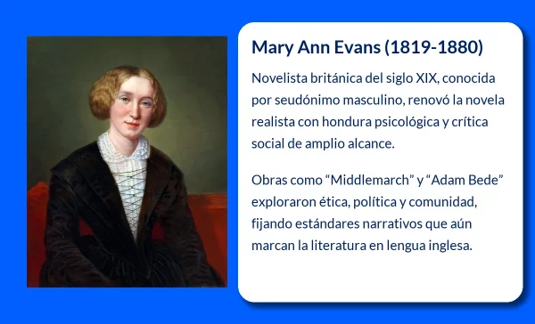 Mary Ann Evans, la escritora británica que revolucionó la novela con el seudónimo de George Eliot
