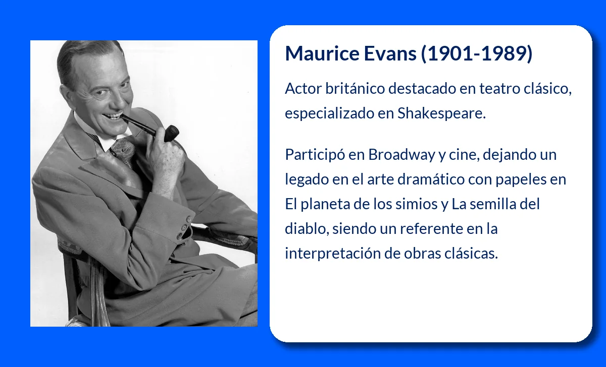 Maurice Evans (1901-1989): La carrera de un legendario actor británico