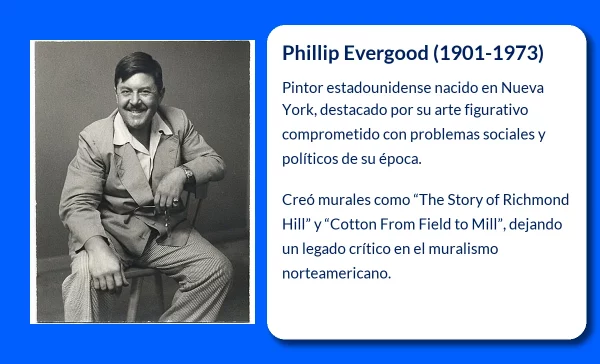 Phillip Evergood (1901-1973). El pintor estadounidense que fusionó lo político con el arte