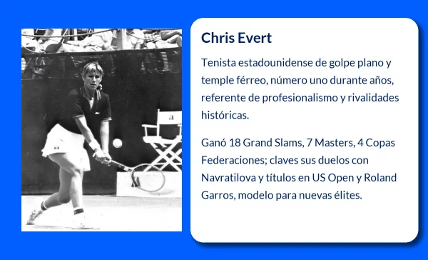 Chris Evert (1954-VVVV): La leyenda del tenis femenino estadounidense