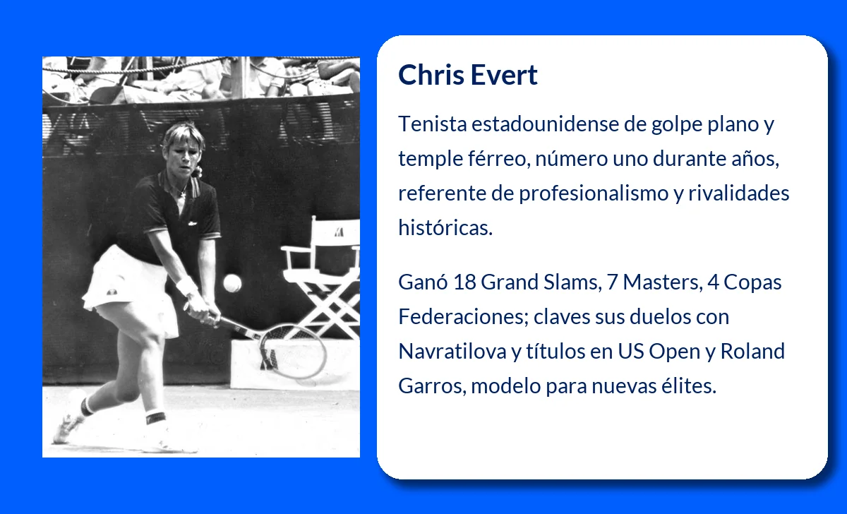 Chris Evert (1954-VVVV): La leyenda del tenis femenino estadounidense