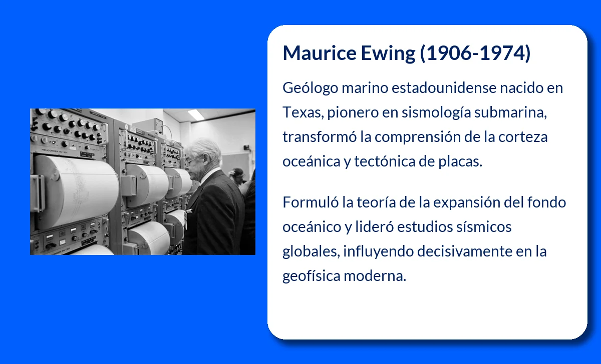 Maurice Ewing (1906-1974): El pionero de la geología marina que transformó nuestra comprensión de los océanos