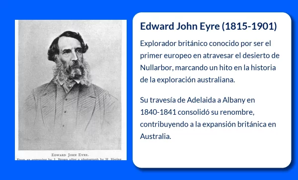 Edward John Eyre (1815-1901): El Explorador que Conquistó los Desiertos de Australia