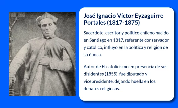José Ignacio Víctor Eyzaguirre Portales (1817-1875): Un sacerdote