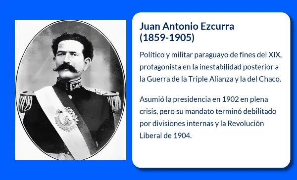 Juan Antonio Ezcurra (1859-1905). Un político y militar clave en la historia del Paraguay