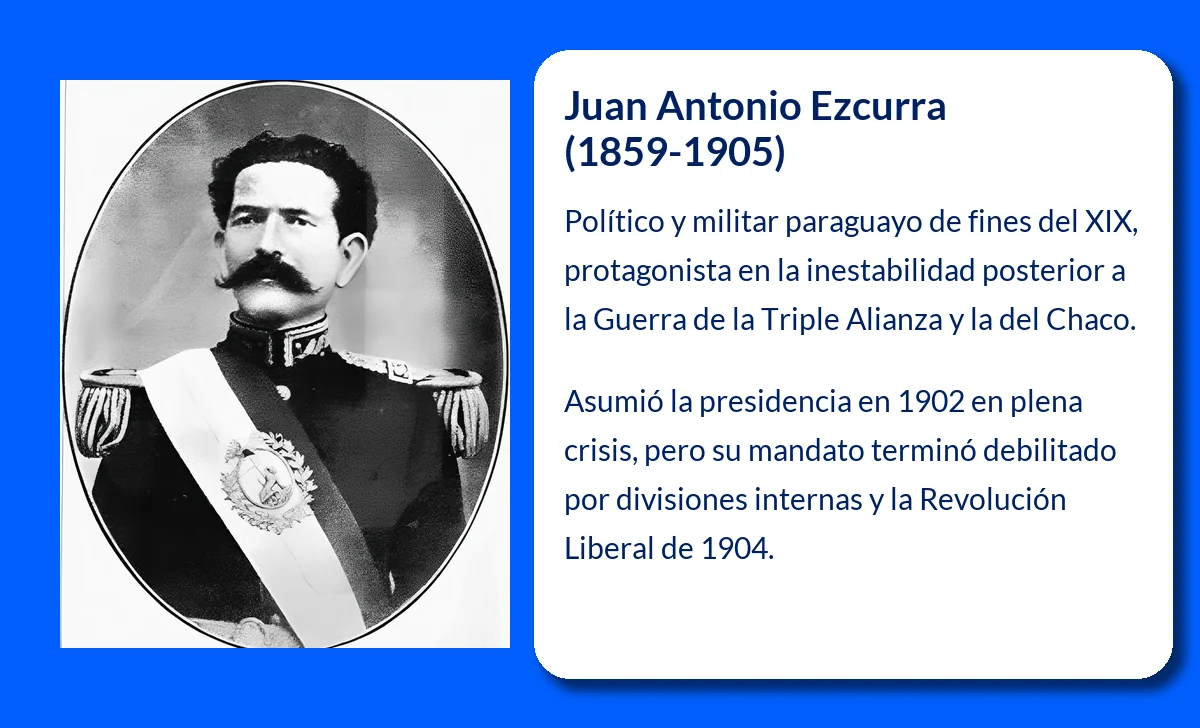 Juan Antonio Ezcurra (1859-1905). Un político y militar clave en la historia del Paraguay