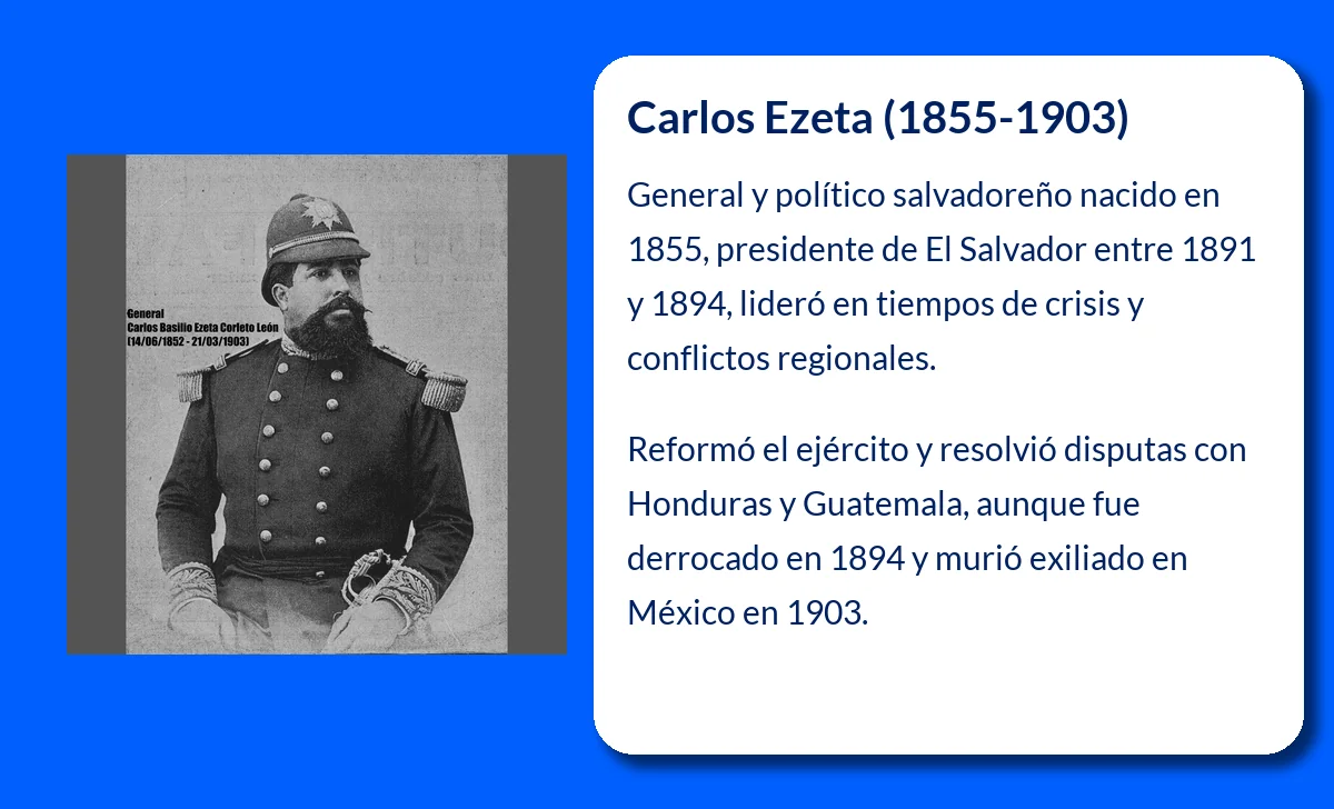 Carlos Ezeta (1855-1903): El General que Transformó la Política de El Salvador
