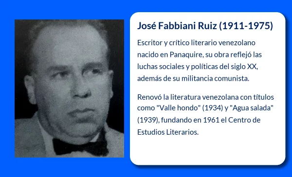 Fabbiani Ruiz