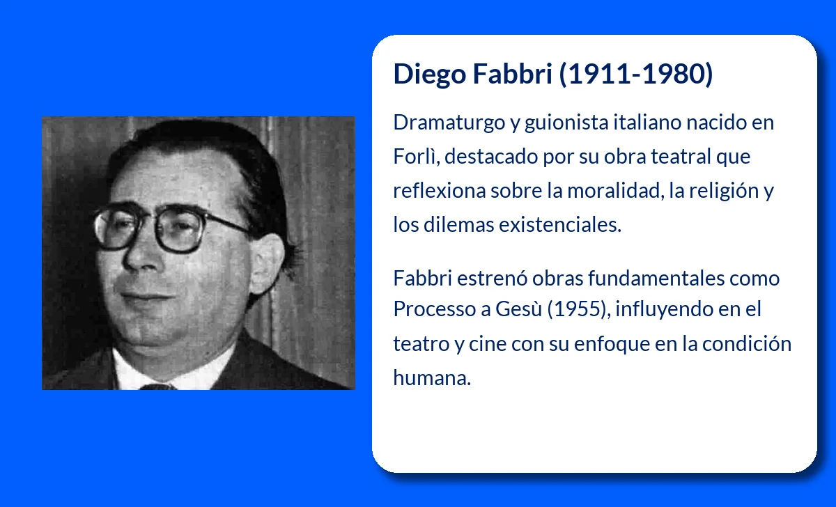 Diego Fabbri (1911-1980): El dramaturgo italiano que plasmó la lucha religiosa en el teatro