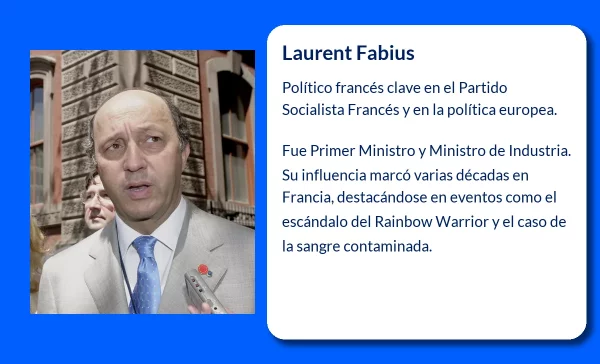 Fabius