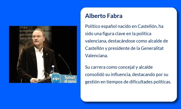 Alberto Fabra (1964-VVVV): El político que llegó a la Presidencia de la Generalitat Valenciana
