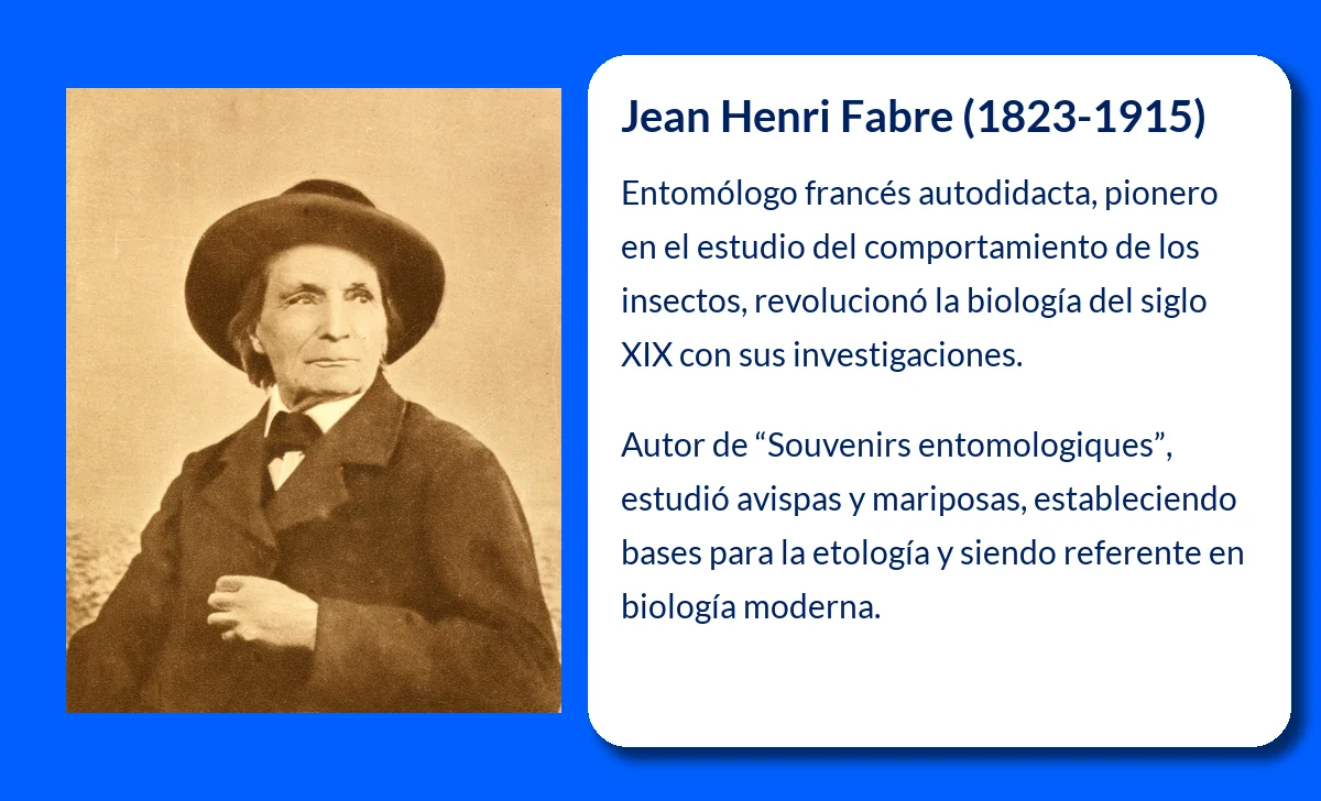 Fabre