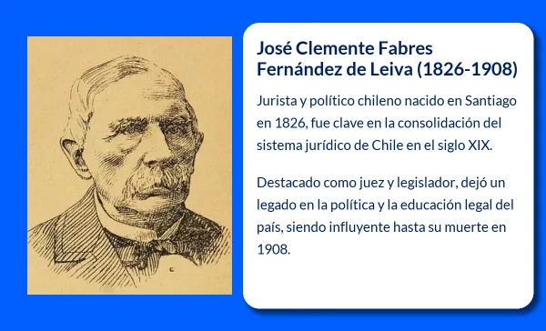 José Clemente Fabres Fernández de Leiva (1826-1908): El Jurista y Legislador Chileno que Marcó una Era