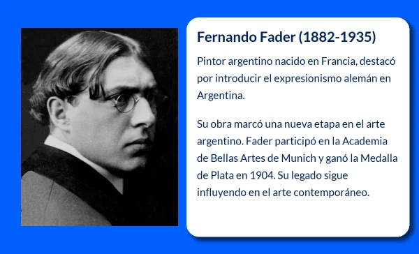 Fernando Fader (1882-1935): El pintor argentino que revolucionó el arte con el expresionismo alemán