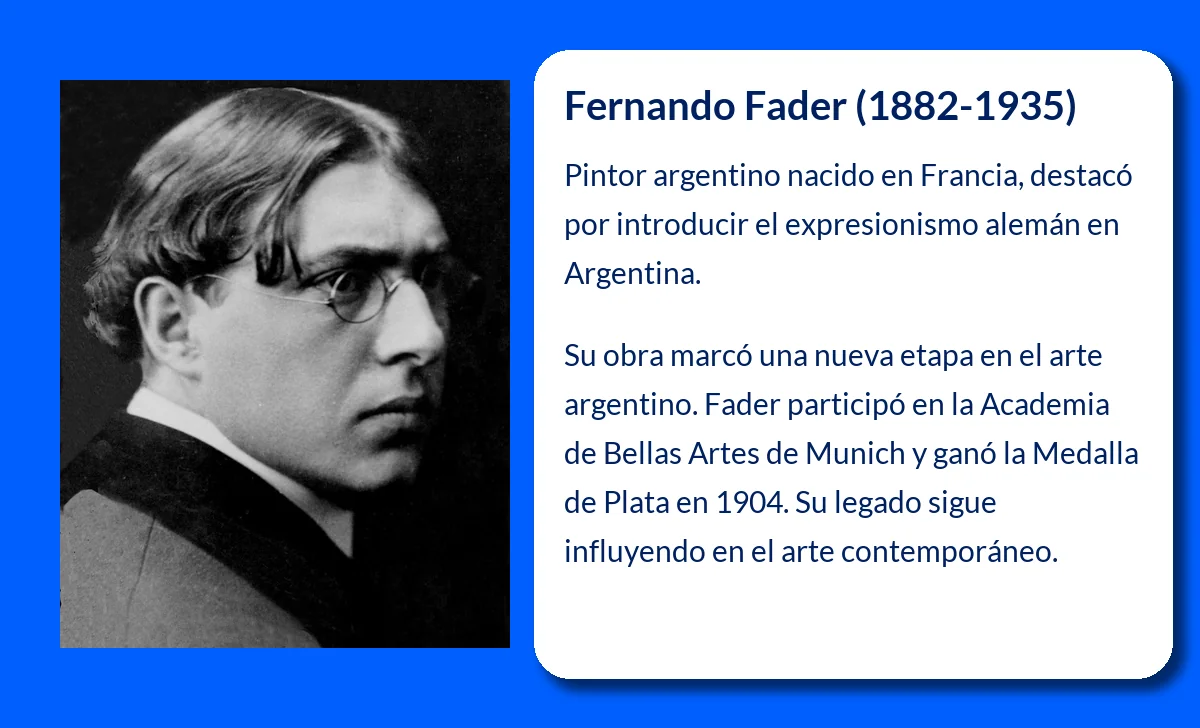 Fernando Fader (1882-1935): El pintor argentino que revolucionó el arte con el expresionismo alemán