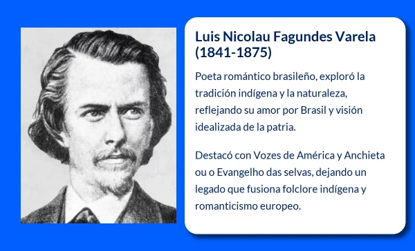 Fagundes Varela