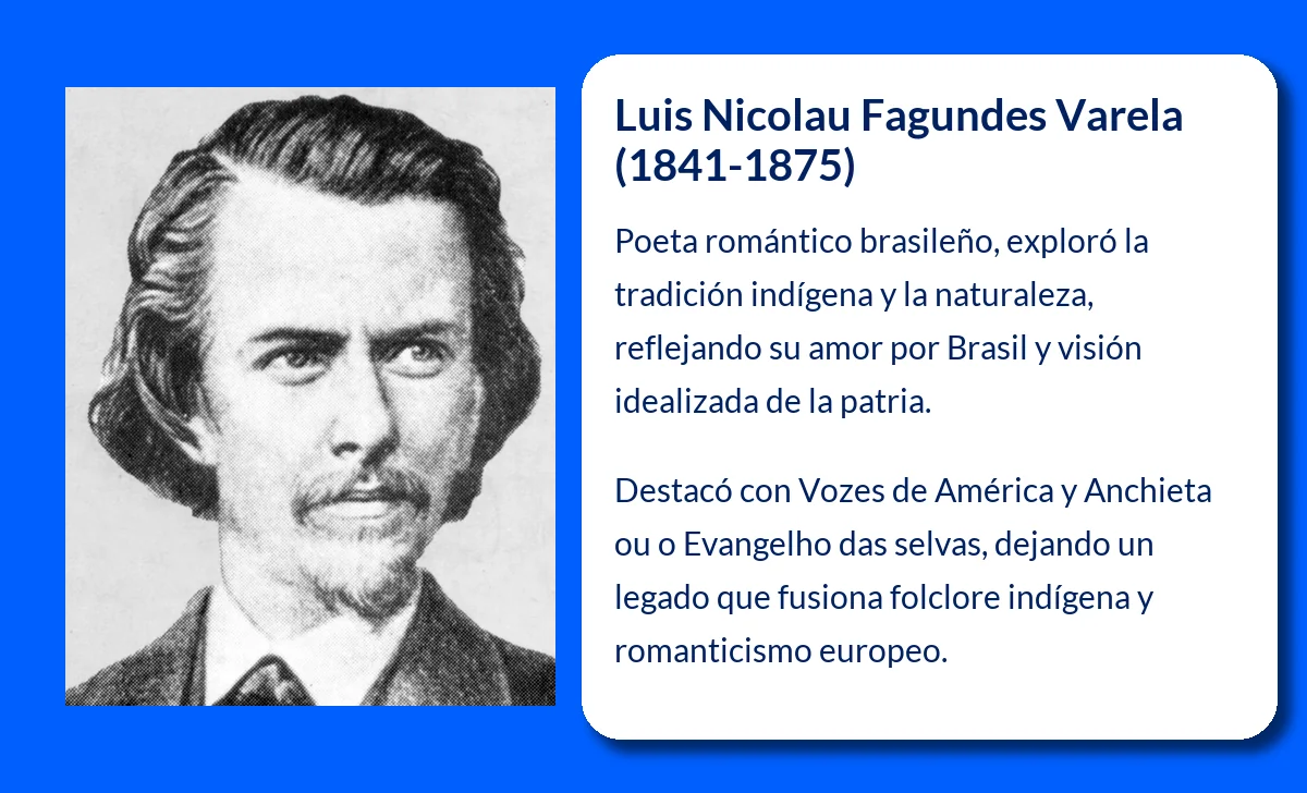 Fagundes Varela