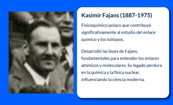 Kasimir Fajans (1887-1975): El pionero de las reglas del enlace químico