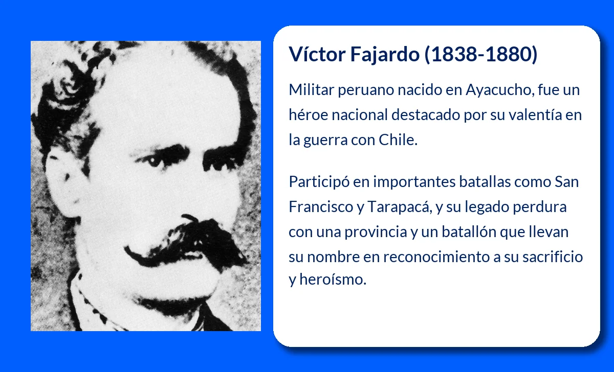 Víctor Fajardo (1838-1880): El militar peruano que luchó hasta la muerte en la guerra con Chile