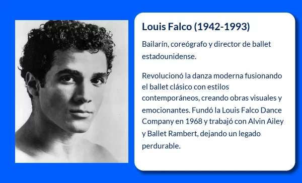 Louis Falco (1942-1993): El legado del coreógrafo y bailarín norteamericano