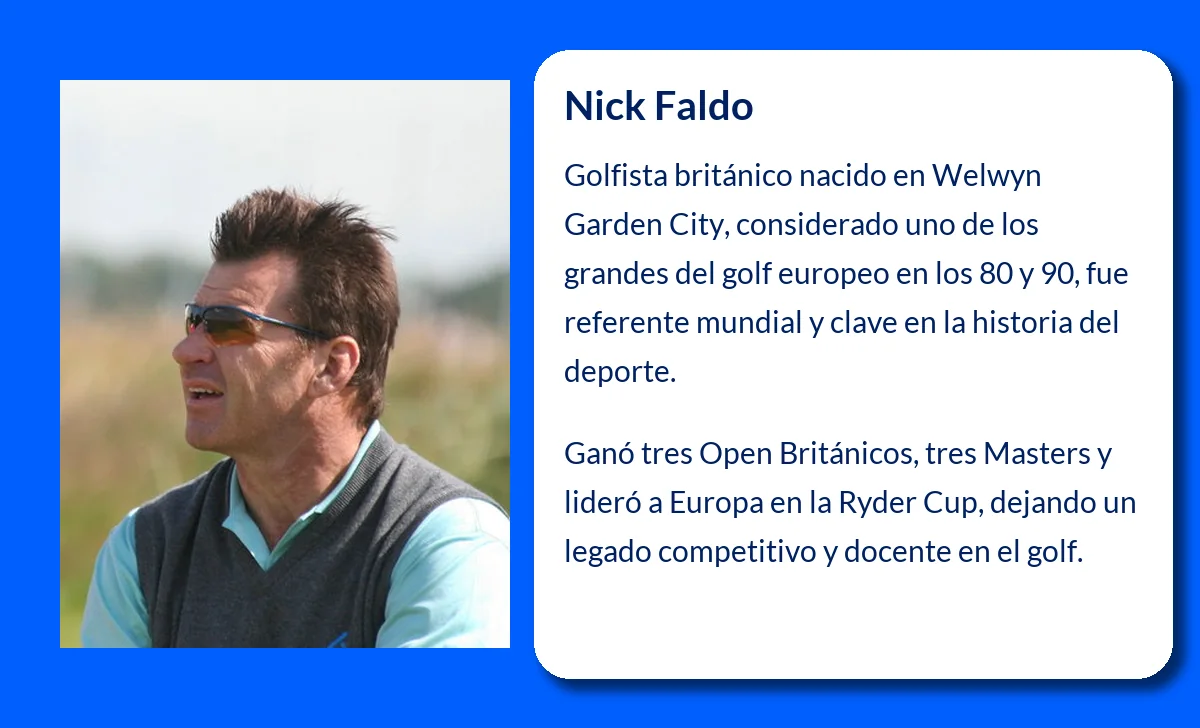Nick Faldo (1957-VVVV): El golfista europeo que rompió barreras en el mundo del golf