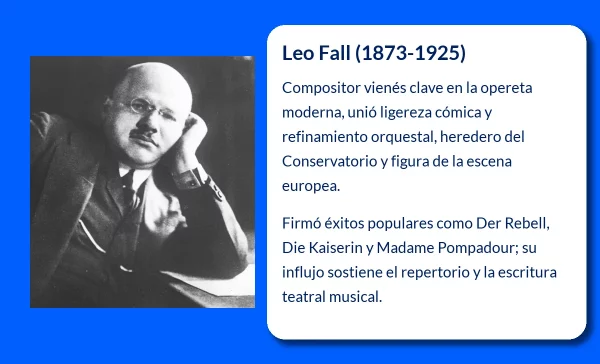 Leo Fall (1873-1925): El Maestro de la Opereta Moderna