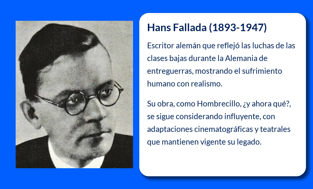 Hans Fallada (1893-1947): El escritor alemán que reflejó la desesperación de los más desfavorecidos