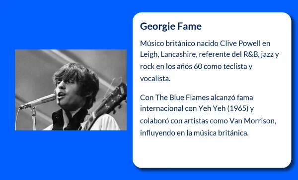 Georgie Fame (1943-VVVV): El icono del R&B británico que marcó una era dorada