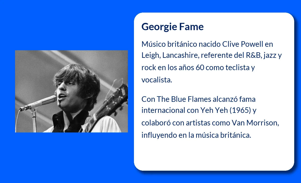 Georgie Fame (1943-VVVV): El icono del R&B británico que marcó una era dorada