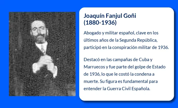 Fanjul Goñi