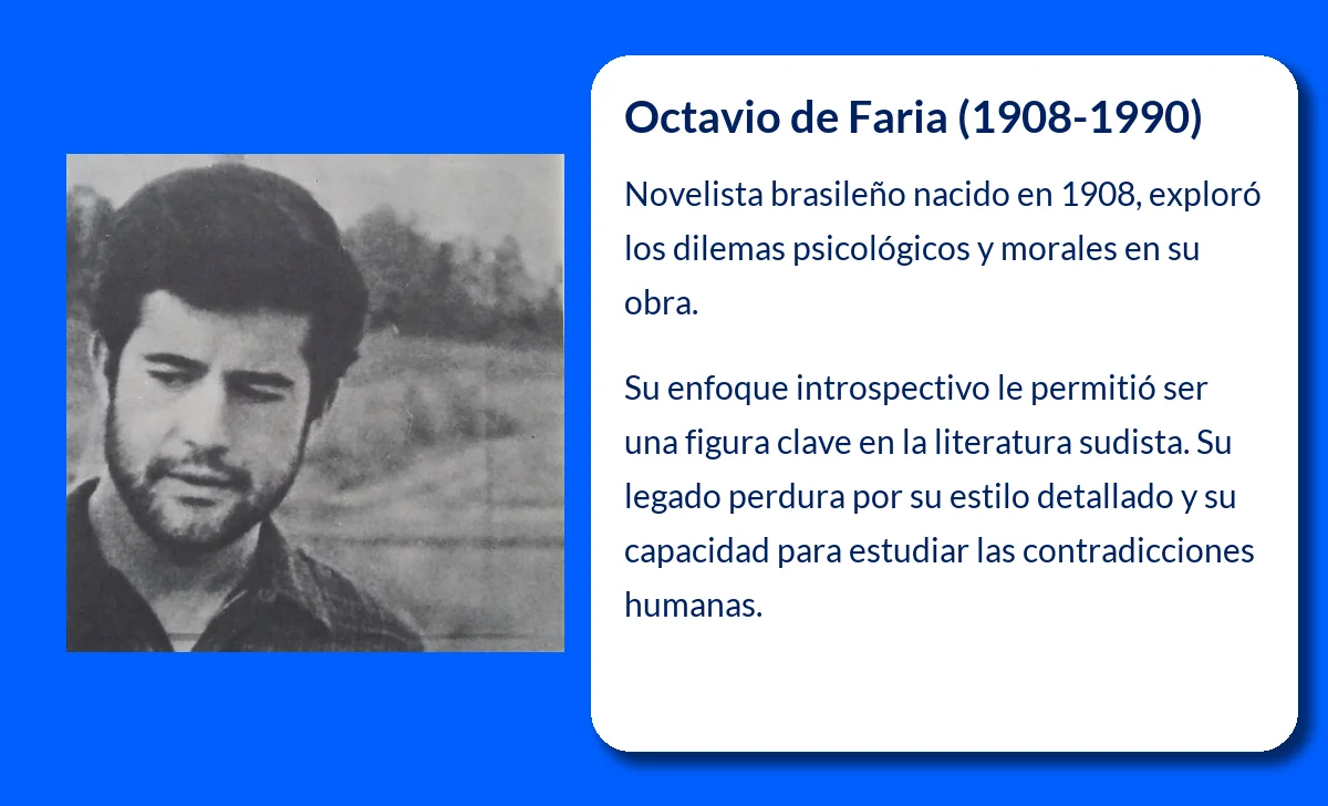 Octavio de Faria (1908-1990). El novelista brasileño que exploró la psicología y los dilemas morales