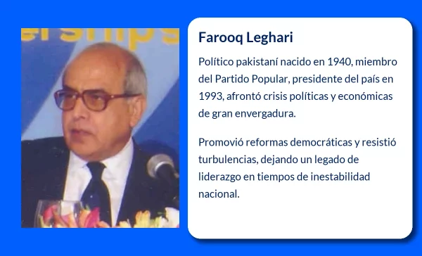 Farooq Leghari (1940-VVVV): Un líder influyente en la política paquistaní