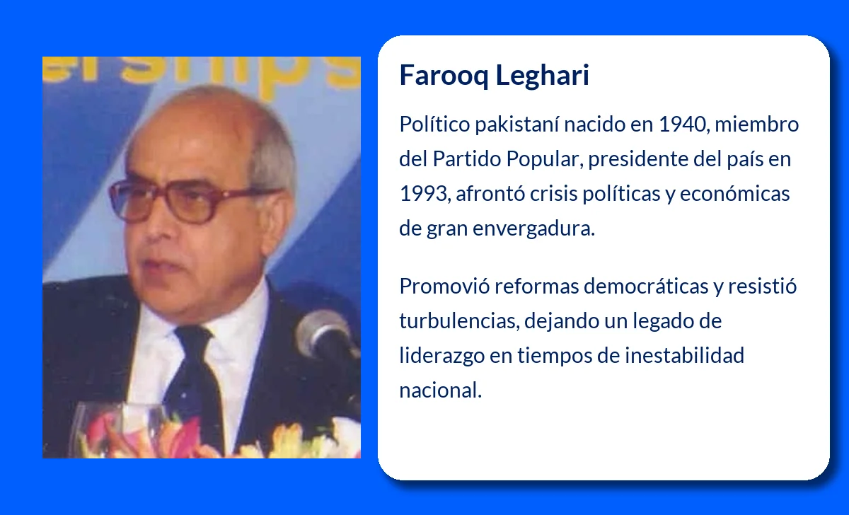 Farooq Leghari (1940-VVVV): Un líder influyente en la política paquistaní