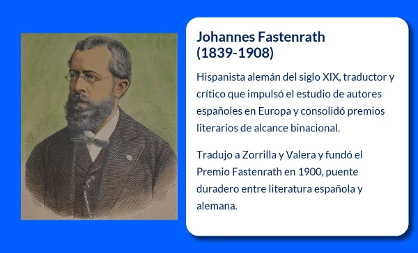 Johannes Fastenrath (1839-1908): El hispanista alemán que unió la literatura española con Europa